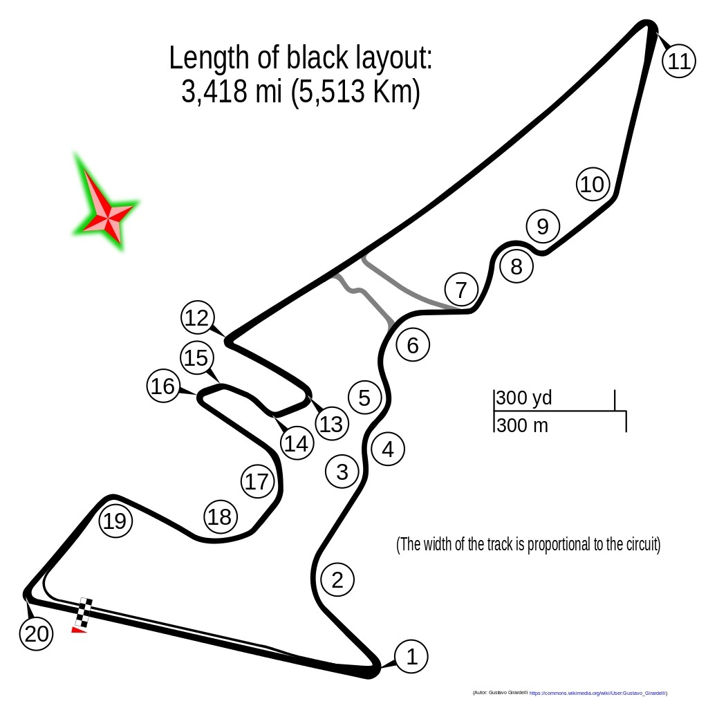 Austin_Formula_One_circuit1